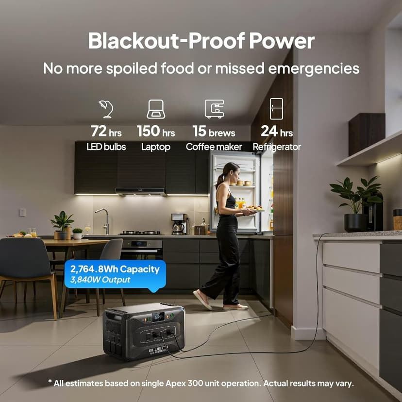 BLUETTI Solar Generator 2 Apex 300 & 2 B300K (2025 New), 11kWh LFP Battery Backup with 12 7680W AC Outlets, 120V/240V Dual Voltage Output, Ultimate Modular Power for Home and Emergency Backup