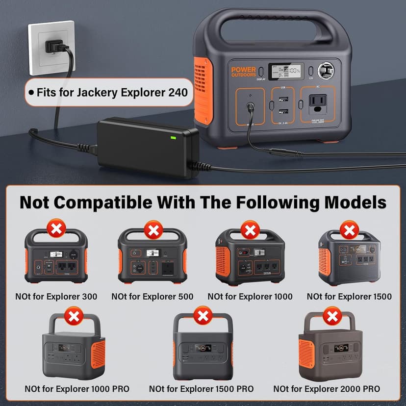 65W for Jackery 160 240 290 Charger Power Cord for Jackery Explorer 160 240 290 E290 E240 E160 & for Honda 290 200 Portable Power Station Solar Generator Power Adapter Supply Battery Charging Plug