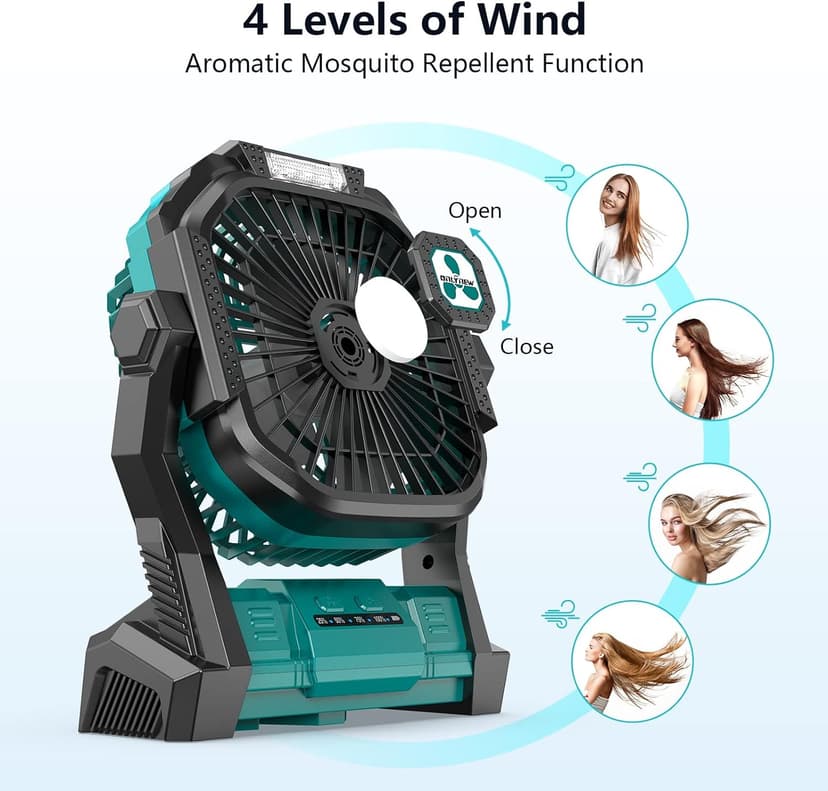 ONLYNEW Portable Fan Rechargeable, 20000mAh Cordless Battery Powered Fan with LED Lantern, USB C Battery Operated for Travel Bedroom Home Camping Tent Office Beach Desk Fishing Table