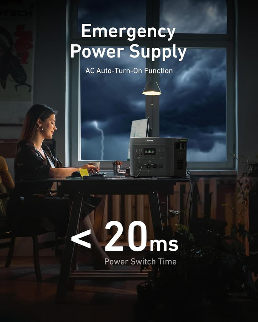 GROWATT Portable Power Station，Infinity 2000 Green Electric Solar Generator，2048Wh LifePO4 Battery,2200W AC Output for Home Use, Outdoor Camping, RVs and Emergency Backup(Solar Panel Optional)