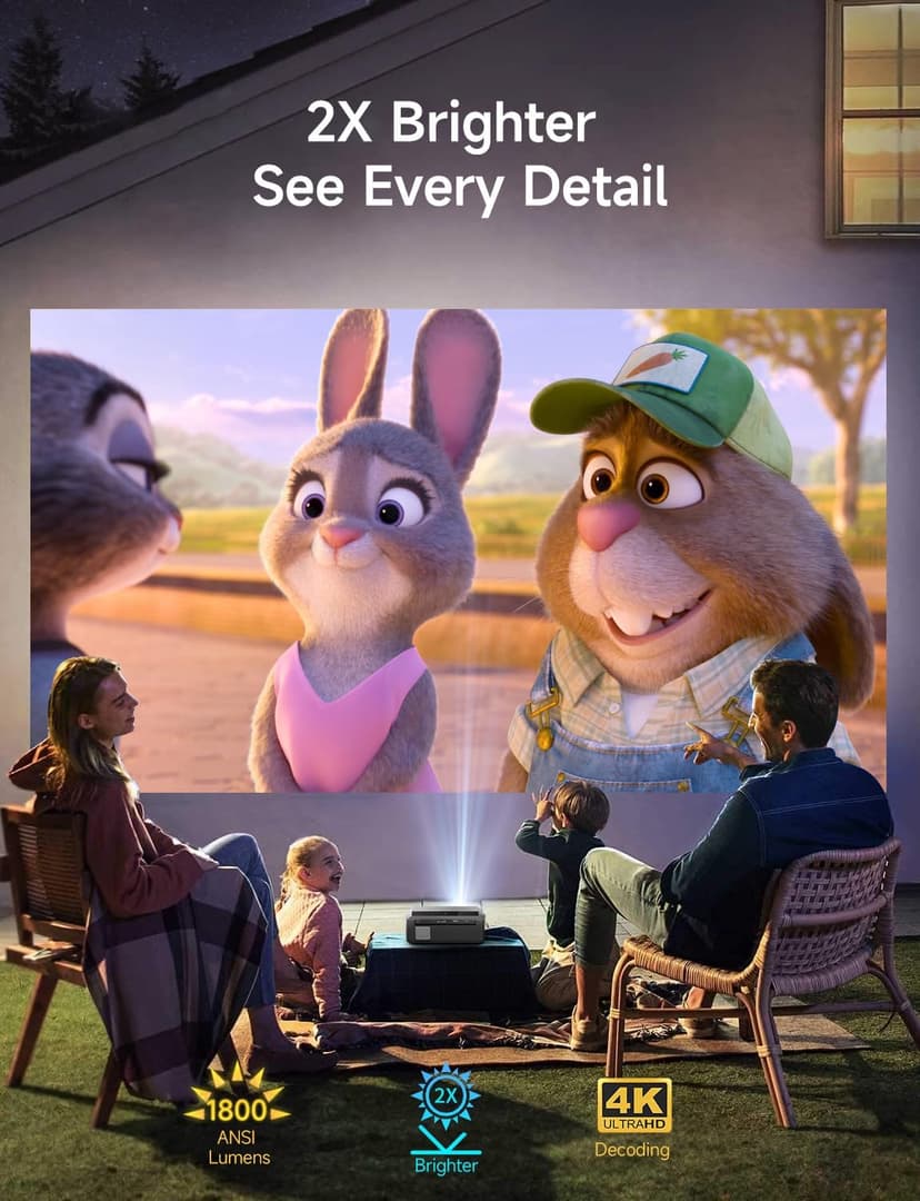 4K Projector HDR Netflix Certified, 1800ANSI Daylight Use, Dolby Audio, NFC, Smart TOF Autofocus, Shorter Throw, WiFi 6, Bluetooth 5.4, HDMI ARC, Proyector 4K Ultra HD Movie Gaming TV High Brightness
