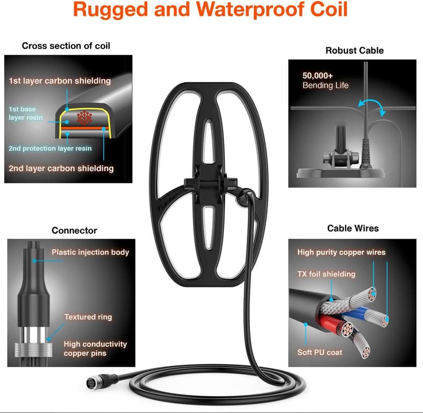 Quest X10 Metal Detector with high Performance 9x5 Blade TurboD Double D Waterproof Coil only 970g Super Lightweight Built-in USB Rechargeable Battery Loud Speaker LED Backlit and Flashlight