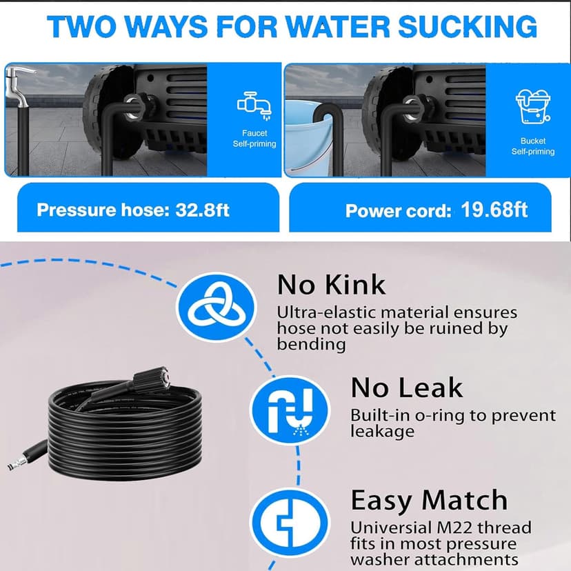 Electric Pressure Washer, 5000PSI 4.0GPM Heavy Duty Power Washer with 33 FT Extension Hose, 4 Quick Connect Nozzles and Foam Cannon for Cars/Fences/Driveways/Patios/Home Cleaning, Blue