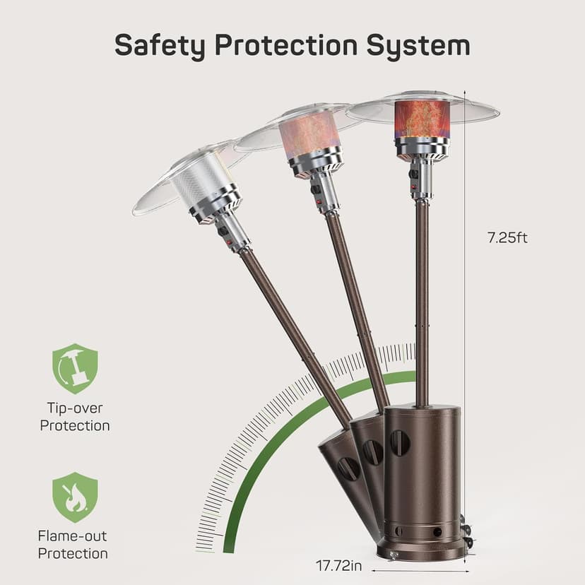 Propane Heater, 48,000 BTU Outdoor Heaters for Patio with Auto-off Safety Protection System, Double-Layer Stainless Steel with Wheels for Backyard, Deck, Garden, Porch