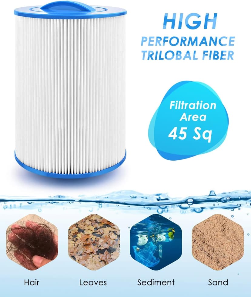 PACETAP 1 1/2" SAE Thread Screw in Spa Filter Replacement Compatible with Pleatco PWW50P3(NOT PWW50P4), for Unicel 6CH-940, for Filbur FC-0359, for Waterways 817-0050, Spa Hot Tub Filter for Viking