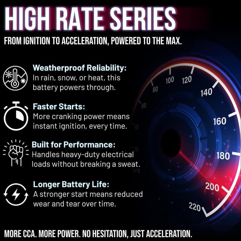 Mighty Max Battery ML-U1-CCAHR -12 Volt, 320 CCA, Nut and Bolt (NB) Terminal, Rechargeable SLA AGM Battery