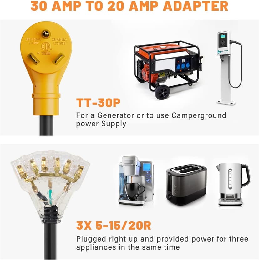 MECMO 30 Amp to 20 Amp 110V RV Distribution Adapter NEMA TT-30P Male to 3X 5-15R/5-20R, 30 Amp to Triple 15 Amp / 20 Amp 3-Prong to Multiple Household Outlet RV Generator Distribution Cord ETL Listed
