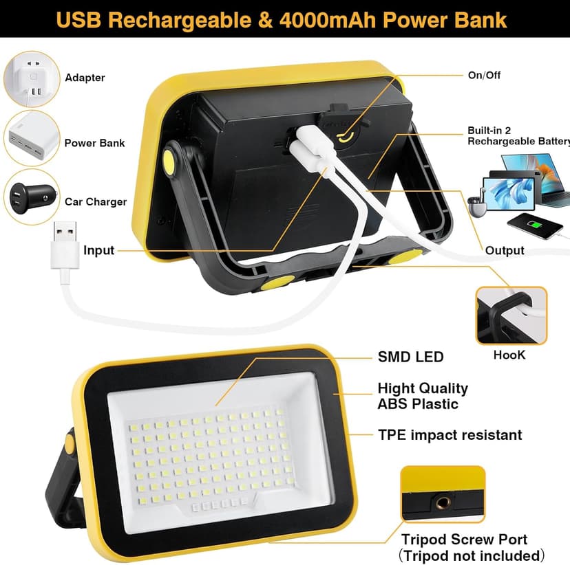 40W Rechargeable Work Light with Tripod Hole, 2400LM LED Work Light Battery Powered, Waterproof Portable Work Light Cordless Job Site Lighting 180° Rotate for Garage Camping Car Repairing 2 Pack