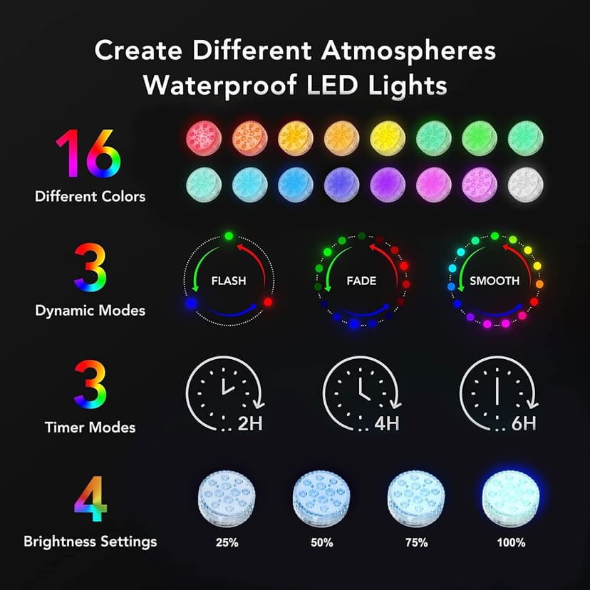 Submersible Pool LED Light, Underwater Light, 16 RGB Color Changing, RF Remote,Magnetic/Suction Cup/Battery, IP68 Waterproof Pool Lights for Pond/Bathtub/Shower/Hot Tub/Spa