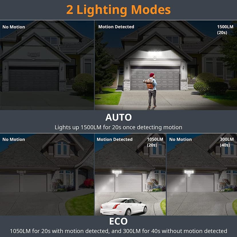 LEPOWER Battery Powered LED Flood Light Outdoor,1500LM Motion Sensor Security Lights, IP65 Waterproof,Wireless Flood Light Battery Operated,3 Head Motion Detector Light for Garage,Yard,Porch(White)