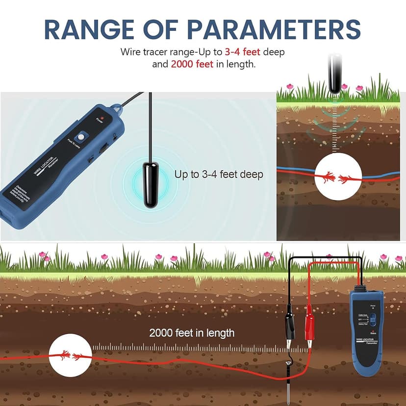 F02 Underground Cable Locator, Wire Tracer with Earphone, Cable Tester for Dog Fence Cables Irrigation Control Wires