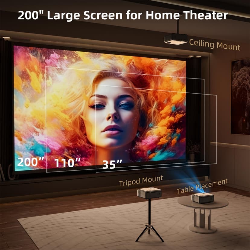 FUDONI Projector with WiFi and Bluetooth 4K Supported, Upgraded Outdoor Movie Projectors Native 1080P FHD 12000L, Video Proyector for Home Theater, Compatible w/HDMI/USB/iOS/Android/Windows/TV Stick