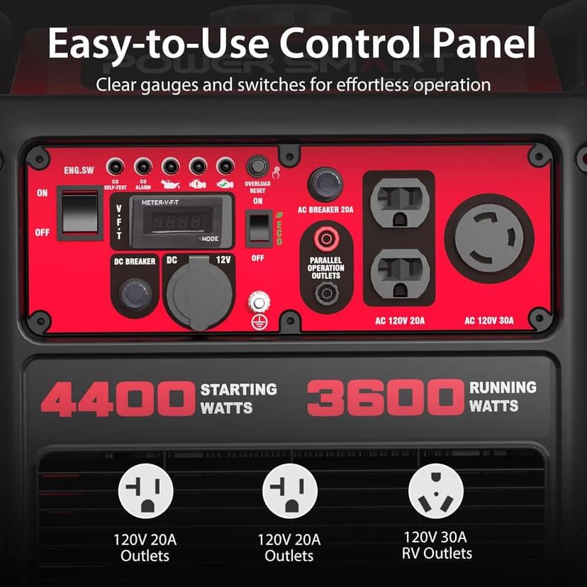 PowerSmart Portable Inverter Generator 4450W, Gas Powered, CO-Sensor, EPA Compliant, Lightweight & Quiet for Home Use and Emergency Backup, Camping