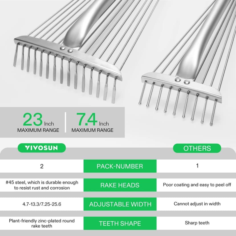 VIVOSUN 2-Piece Leaf Rake Set - Adjustable Garden/Camping Rake With 15/9 Tines, Collapsing Tines & Telescopic Handle (64'' & 30'')
