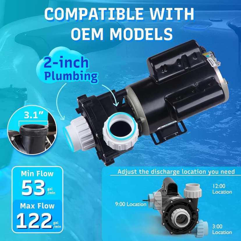 SPA Pump, 2 Speed Hot Tub SPA Pump - 1.5HP LX SPA Motor, 115V, 2"Port, 48 Frame - (Model: 48WUA1001C-II)