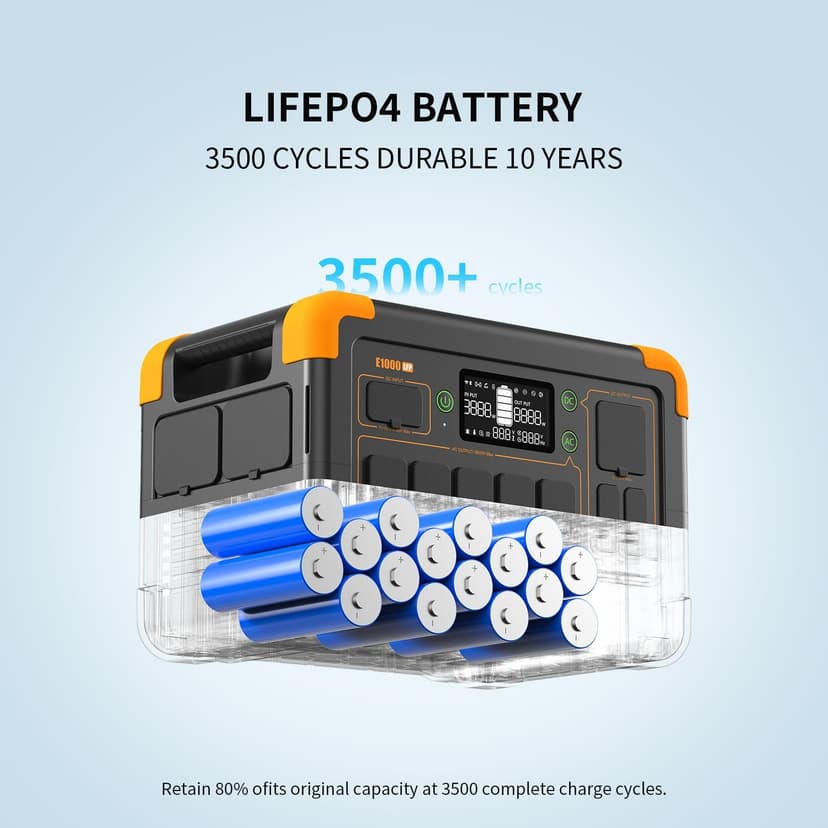 pecron Portable Power Station E1000LFP, 1024Wh LiFePO4 Battery Backup, 1800W Solar Generator Expandable to 4096Wh, Fast Charging Power Station for Emergencies, Camping, RV, Home Use