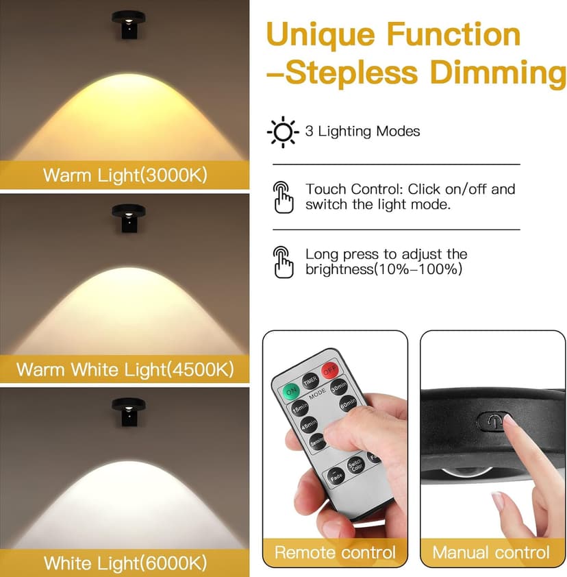 3pack Battery Picture Lights for Wall ,Painting Light Rechargeable with Remote&Motion Sensor 2in1,Wireless Display Art Light Dimmable,Led Accent Wall Light Highlight Picture with 3 CCT for Gallery