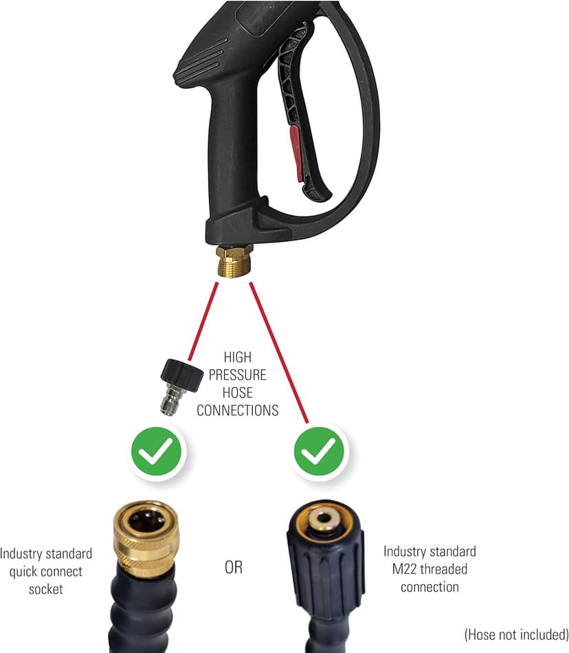 Simpson Cleaning Universal Pressure Washer Gun with Side Assist Handle for Cold Water Machines Use up to 4500 PSI