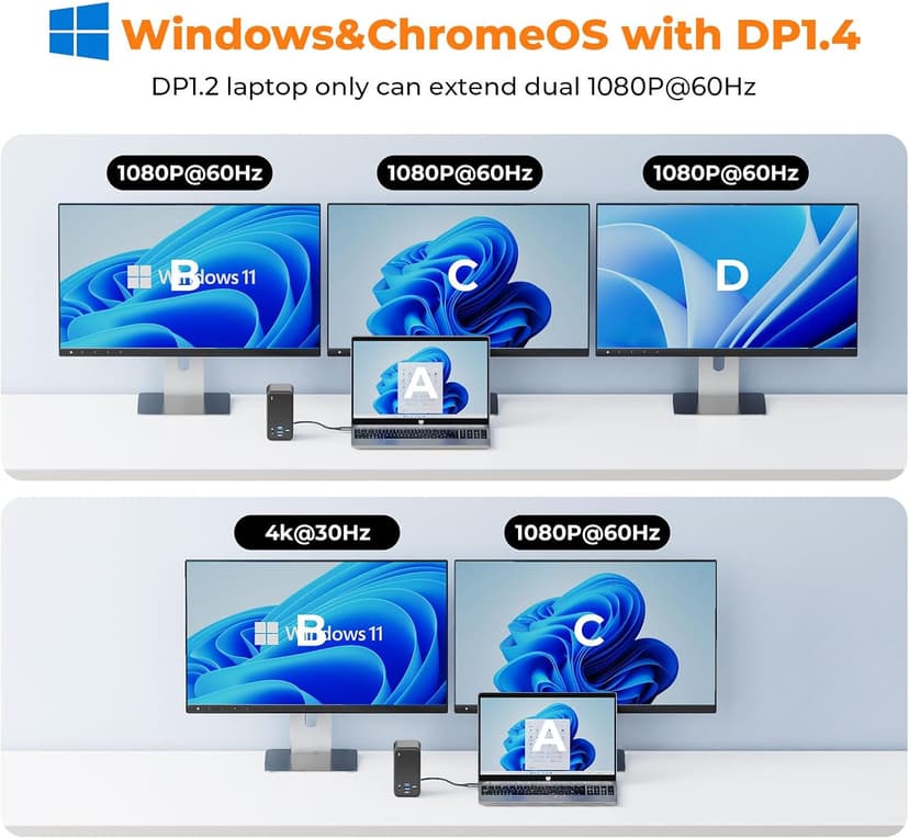 TobenONE Docking Station 3 Monitors, Laptop Docking Station with Power Supply 100W, 2 HDMI, DP, 7 USB C/A Port, Ethernet, Audio, 87W Charging for Thunderbolt 4/3, USB4, USB-C Windows&ChromeOS