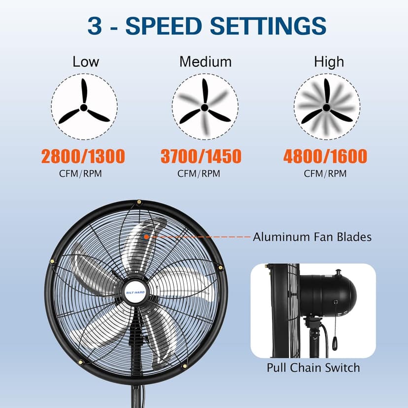 BILT HARD 18" Oscillating High-Velocity Outdoor Pedestal Misting Fan, 3-Speed Patio Fans for Outside, Adjustable Height, 120° Oscillation, Waterproof, Industrial Fan for Outdoor- UL Listed Black