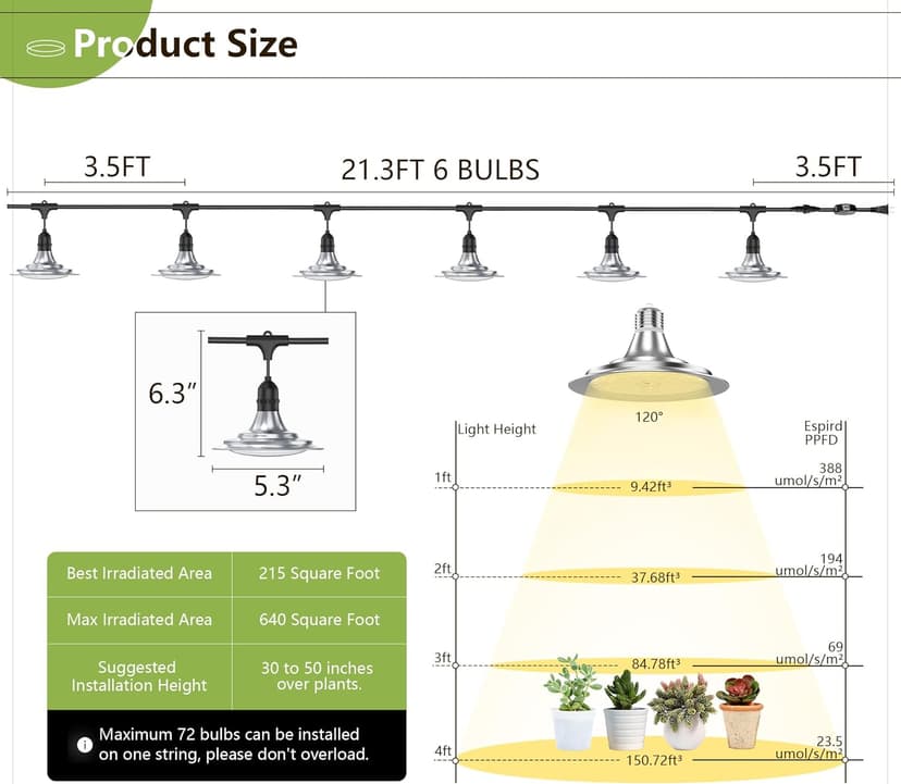 Espird Outdoor Grow Light, 6-Light Greenhouse String Grow Light, Waterproof Plant Growing Lamps, UL Certified LED Grow Lights for Greenhouse Garden, 21.3FT Full Spectrum Light for Veg Seedling Flower