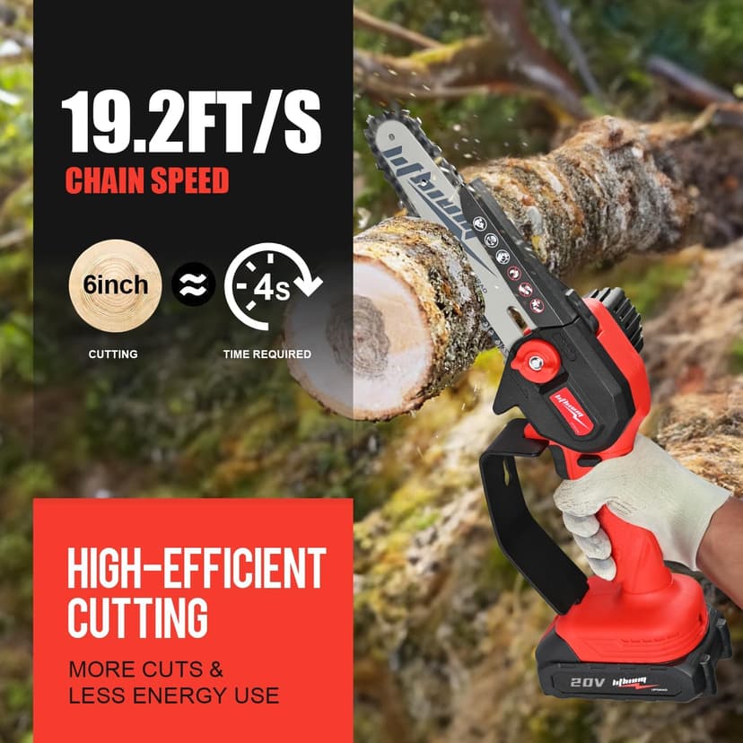 Mini Chainsaw Cordless, 6 Inch Portable Electric Chainsaw, One-Hand Handheld Small Chain Saw for Cutting Wood Trimming and Woodworking- Mini Chain Saw Battery Powered with 2 Batteries