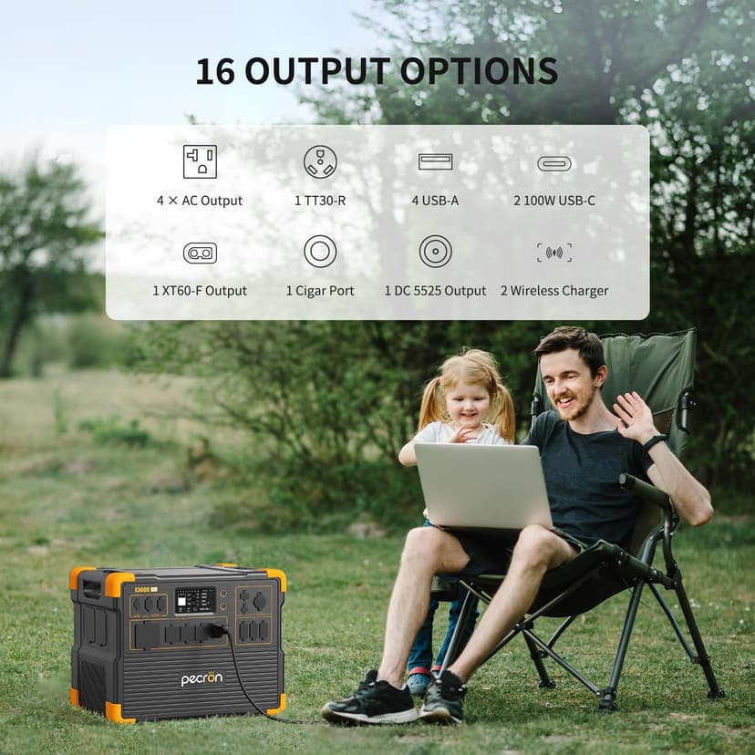 pecron E3600LFP Portable Power Station 3072Wh with Four Extended Batteries Trolley Kit, Expandable to 15360Wh, 5x3600W AC Outlets LiFePO4 Battery Backup Solar Generator for RV, Camping, CPAP