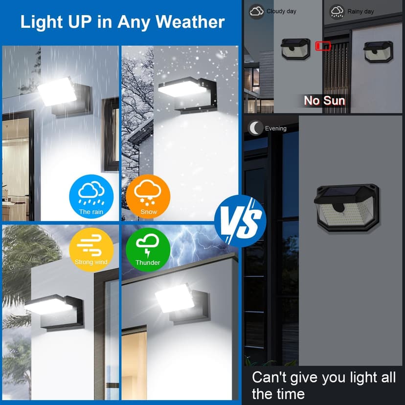 LEDMO LED Flood Lights Outdoor 60W - Rotatable 360 Adjustable Head Switch Control Exterior Lighting Fixture Wall Pack Commercial Security 5000K Waterporof Yard Wall Mount Garage Barn Yard Lights