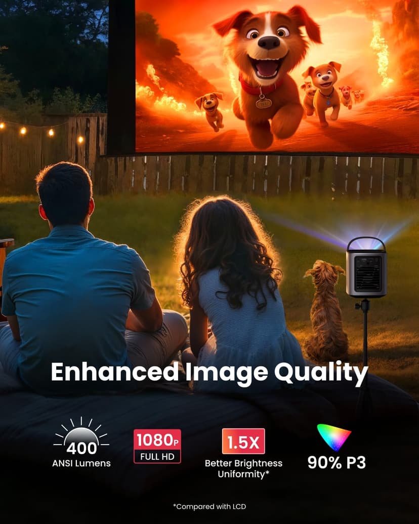 NEBULA Mars 3 Air GTV Projector - Netflix Officially Licensed, 400 ANSI-Lumen Brightness, Native 1080P, Dolby Digital Sound,150-Inch Picture, Built-In Battery for 2.5 Hours of Playtime Anywhere.
