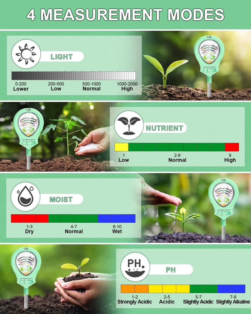 2025 Upgraded Soil Moisture Meter for Plants, Soil pH Meter, 4-in-1 Soil Tester for Light/Moisture/pH/Fertility, Plant Water Meter for Garden, Lawn, Farm, Indoor & Outdoor