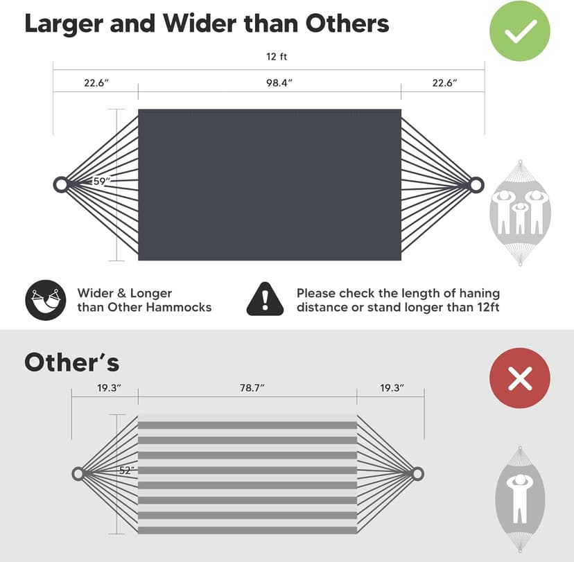 SUNCREAT Hammocks Outdoor Camping Double Hammock, Extra Large 2 Person Hammock for Camping, Dark Gray