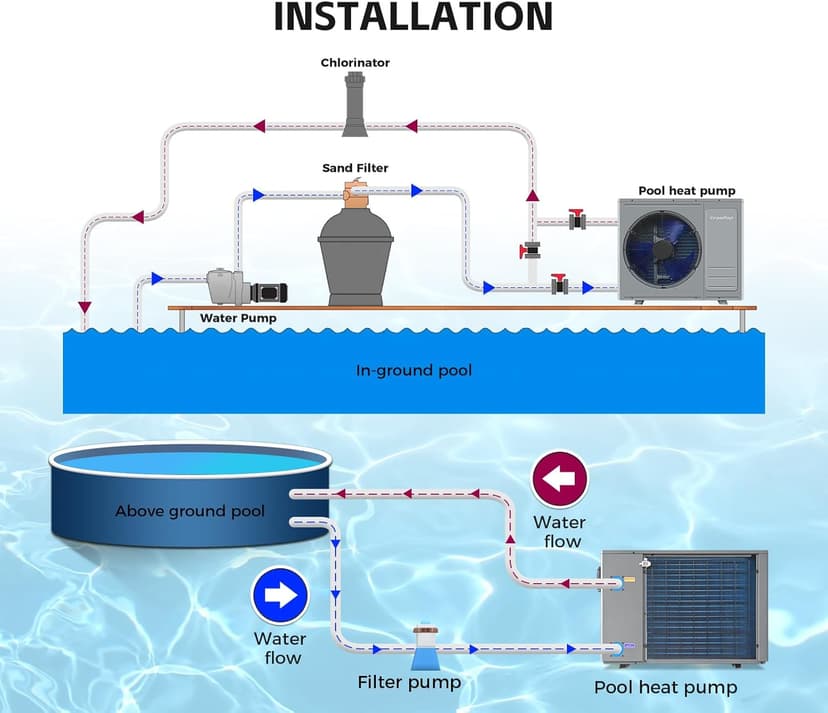 35100 BTU Above Ground Pool Heater 10000 Gallon Swimming Pool Heater Pump Heating or Cooling Electric Pool Heater For Inground Pool WiFi Control Schedule 220V 60HZ
