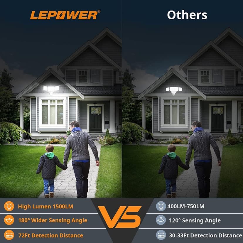 LEPOWER Battery Powered LED Flood Light Outdoor,1500LM Motion Sensor Security Lights, IP65 Waterproof,Wireless Flood Light Battery Operated,3 Head Motion Detector Light for Garage,Yard,Porch(White)
