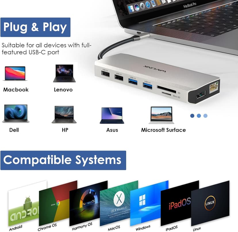 WAVLINK USB C Docking Station - Dual Monitor, Triple Display, 2 HDMI, DisplayPort, PD Charging, Ethernet, 5 USB, SD/TF Card Reader, Audio for MacBook, Dell, HP, Lenovo, Surface