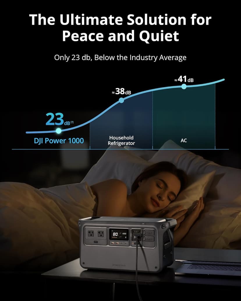 DJI Power 1000 Portable Power Station with Protective Storage Bag, 1024Wh LiFePO4 Battery, 2200W Solar Generator, Home Backup, 4-in-1 Fast Charging, 23db Ultra-Silent, Camping & RVs, Off-grid