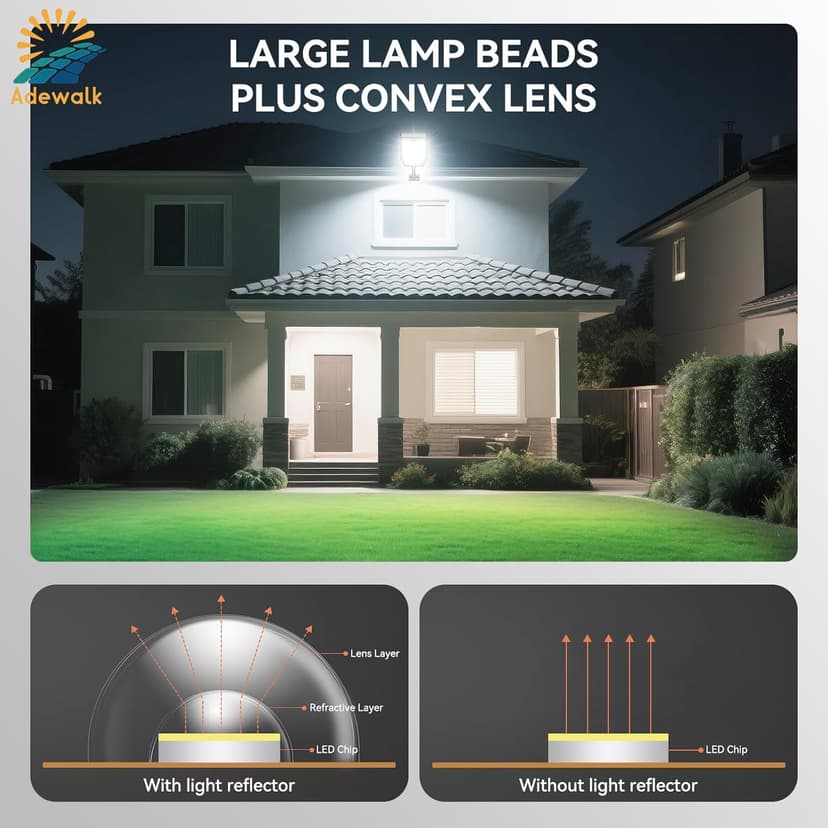 5000W Solar Lights Outdoor - 6500K LED Solar Street Lights Outdoor, Dusk to Dawn, IP66 Waterproof Solar Flood Lights with Motion Sensor and Remote Control for Yard, Patio, 2 Pack