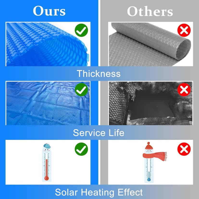 Solar Hot Tub Spa Bubble Cover Blanket for 6 7 Ft Square Inflatable Hot Tub Spa Pool Thermal Insulation Floating Bubble Wrap Covers Blankets(6 x 6 FT)