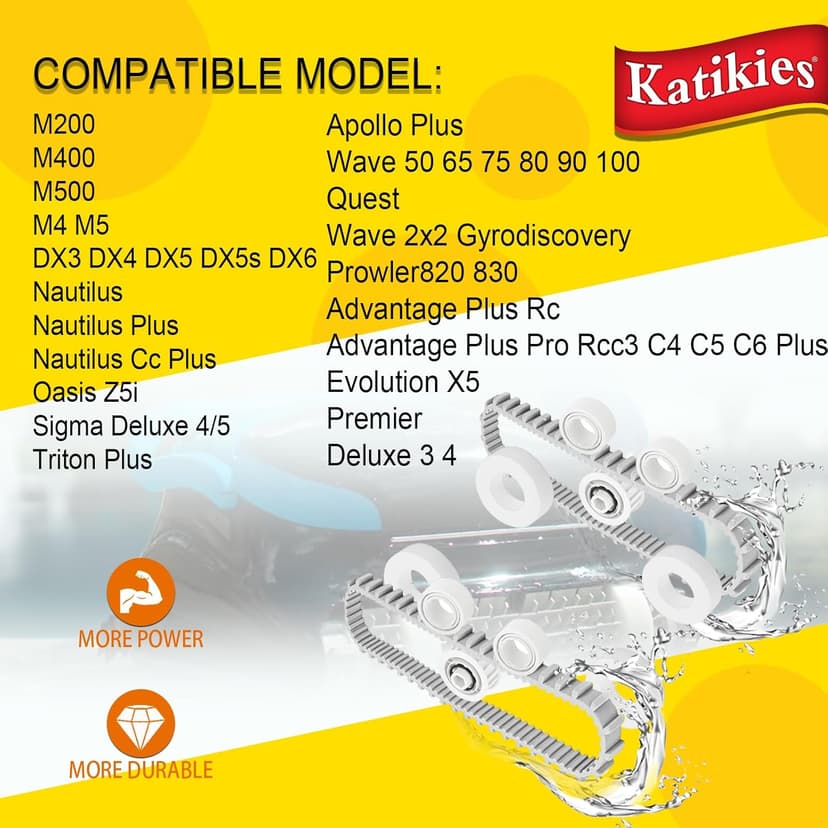 Nautilus Pool Robot Replacement Parts Kit, Guide Wheels, Pulley Gears, Timing Track, Climbing Ring, Compatible with M200 DX3