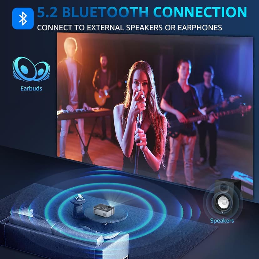 5G WIFI Bluetooth Projector with 100" Screen, 15000L Native 1080P Outdoor Projector, Pericat Home Theater Movie Projector,15W HIFI Speaker Video Projector Compatible with TV Stick/Phone/PC/Xbox