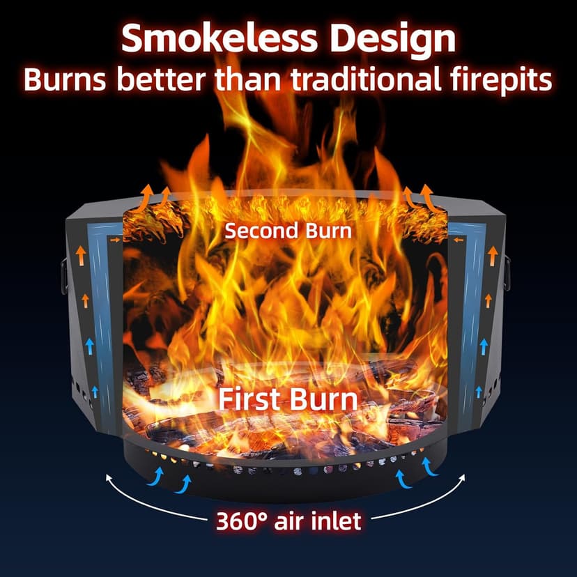 Smokeless Firepit Outdoor-25 Inch Large Smokeless Fire Pits for Outside with Handles, Portable Low Smoke Metal Wood Stove for Camping, Patio, Backyard, Garden, Picnic-XL