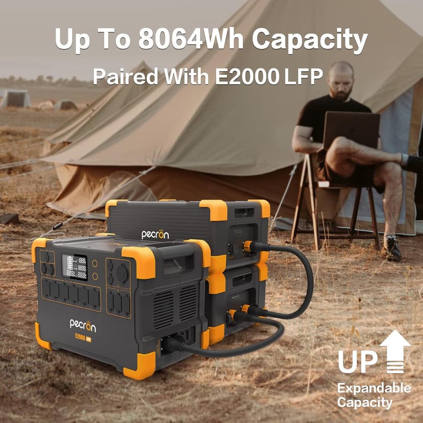 pecron Portable Power Station E2000LFP, 1920Wh Power Station 5X2000W AC Outlets, LiFePO4 Battery Backup Expandable to 8064Wh, 1200W Max Solar Input Solar Generator for Home, Camping, RV, Emergency