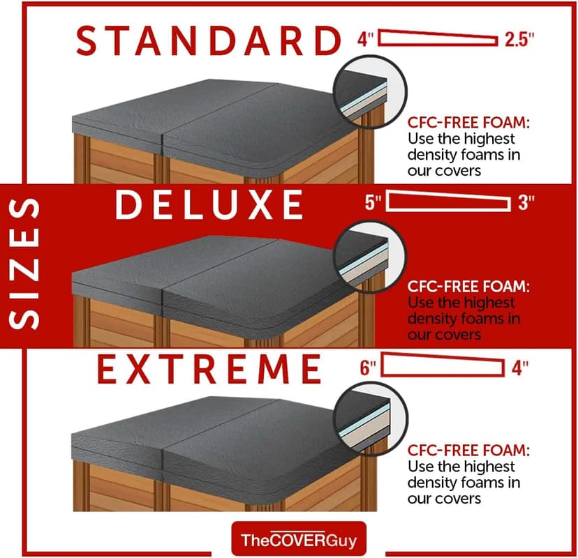 The Cover Guy Premium Hot Tub Cover | Custom Made Replacement Spa Cover | Energy-Saving Hot Tub Covers Built for All Climates | 6, 5, or 4 inch Taper