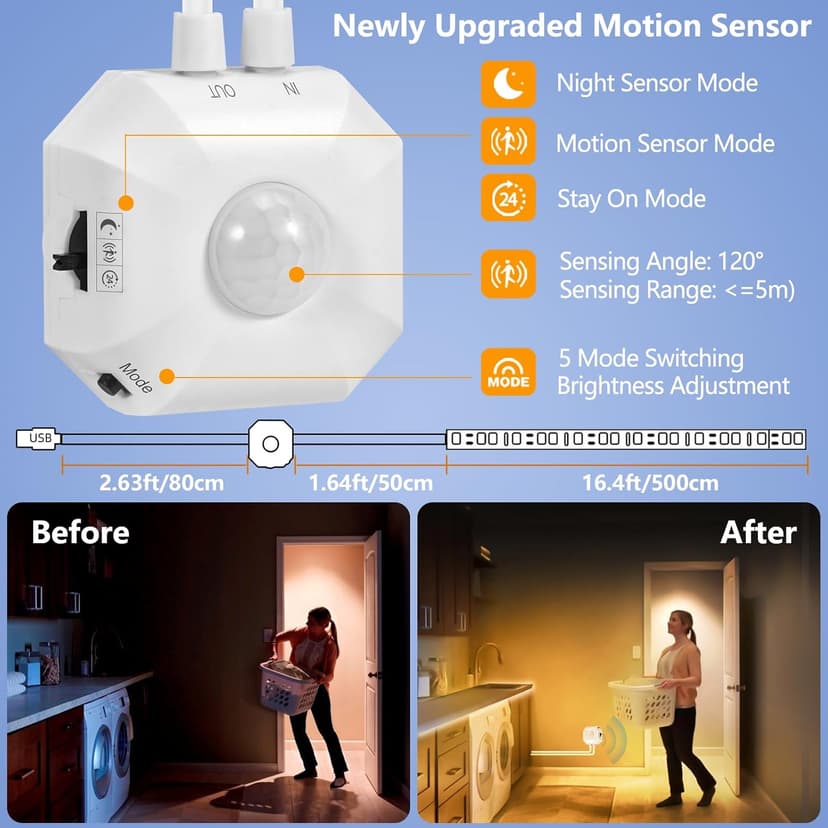 HOUHUI Motion Sensor Light Indoor Under Bed Lights, 16.4Ft Dimmable Motion Activated LED Strip Lights for Bedroom, Warm White USB Under Cabinet Lights Motion Sensor LED Strip for Kitchen Stair Closet