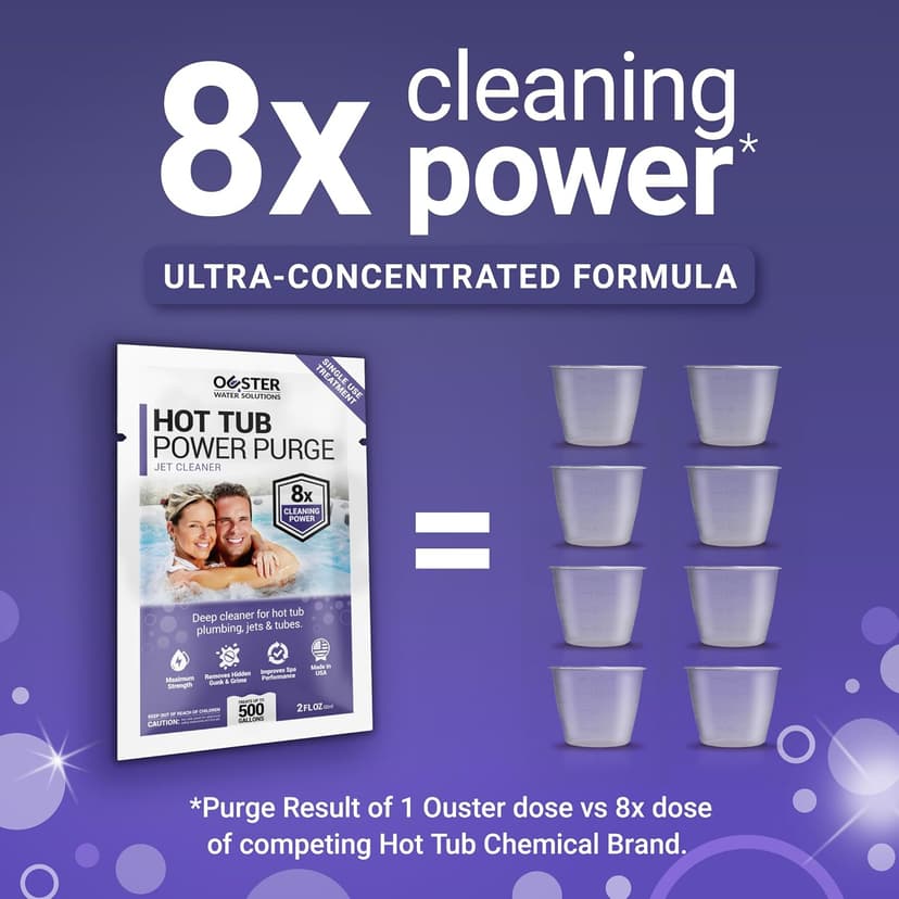 Power Purge Hot Tub Jet Cleaner w/Towel - Deep Hot Tub Cleaner for Jets, Tubes, Plumbing - for Standard & Inflatable Spas - Removes Gunk Buildup for Crystal Clear Water - Made in USA (Kit)
