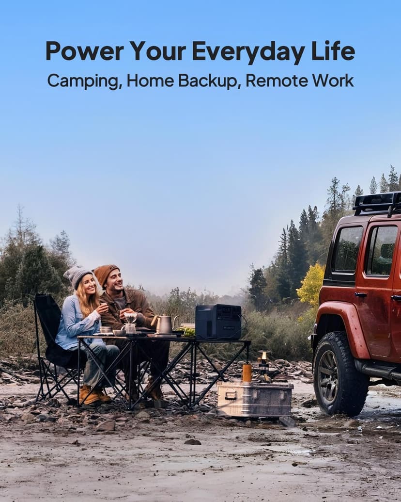 BLUETTI Solar Generator Elite 200 V2 (2025 New), 2,073.6Wh LFP Battery Backup w/ 4 2,600W AC Outlets (3,900W Power Lifting), 17-Year Lifespan, Portable Power Station for Camping, Off-grid