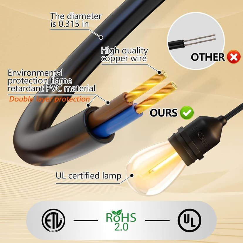 50FT Outdoor String Lights Waterproof with 30+2 Bulbs(𝟏.𝟓𝐅𝐓 𝐁𝐮𝐥𝐛𝐥𝐬 𝐒𝐩𝐚𝐜𝐢𝐧𝐠), Remote & Dimmer, Commercial Grade Patio Lights with 3 Mode Light & Timing,100PC Ties for Outside