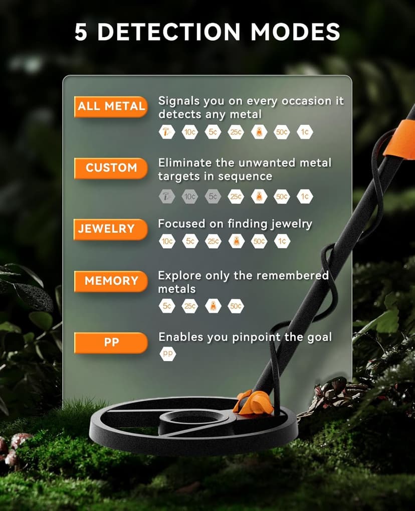 SUNPOW Metal Detector for Adults Professional - Waterproof Higher Accuracy 5 Modes Gold Metal Detector with Strong Anti-Interference, Advanced DSP Chip, 11" Detection Depth - OTMD09