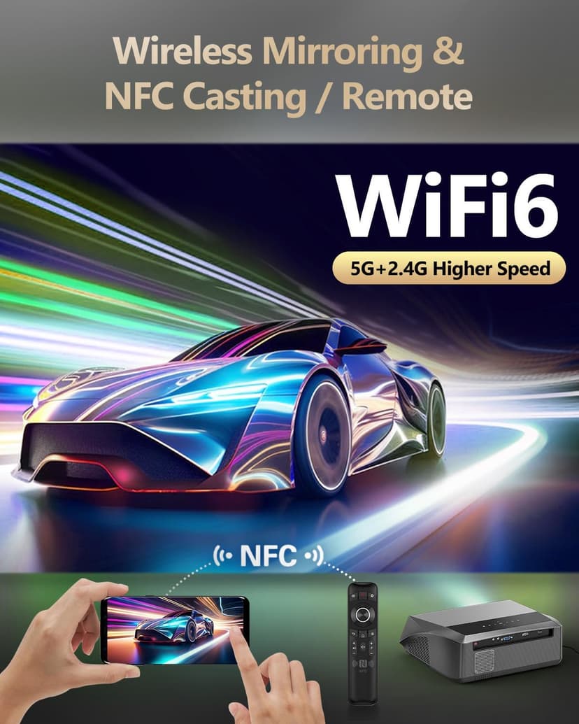 4K Projector HDR Netflix Certified, 1800ANSI Daylight Use, Dolby Audio, NFC, Smart TOF Autofocus, Shorter Throw, WiFi 6, Bluetooth 5.4, HDMI ARC, Proyector 4K Ultra HD Movie Gaming TV High Brightness