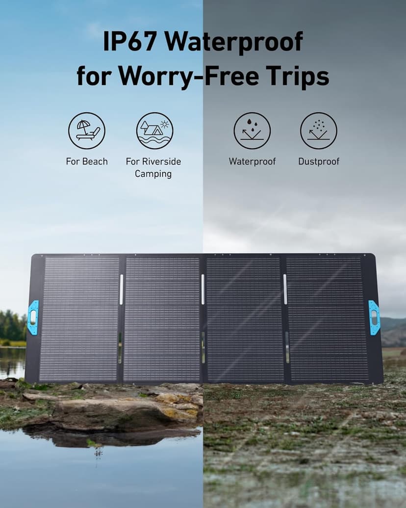 Anker SOLIX F2000 Solar Generator, 2048Wh Portable Power Station with LiFePO4 Batteries and 400W Solar Panel, GaNPrime Technology, 4 AC Outlets Up to 2400W for Home, Power Outages, Camping, and RVs