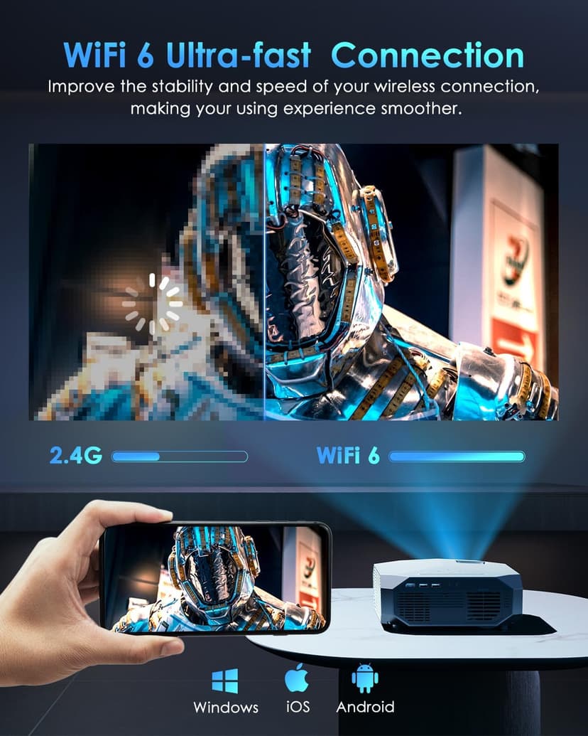YOWHICK 4K Projector with WiFi and Bluetooth, 20000L Native 1080P Outdoor Portable Movie Projector, Smart Video Projector, 50% Zoom/400" Display, Compatible with HDMI/USB/PC/TV/PS5/DVD/Android/iOS